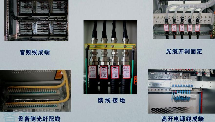 解码京港高铁商合段通信信号施工标准化bim信息化与工艺创新